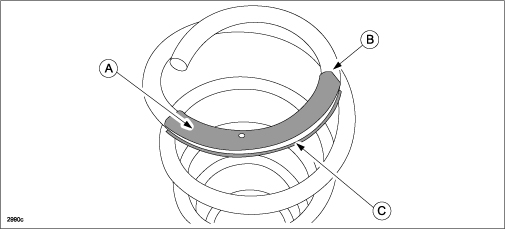 Install the protector so the gap (C) is evenly aligned around the outer edge of the coil spring
