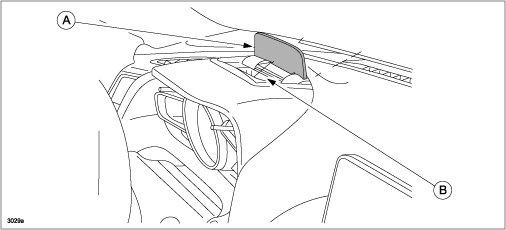 Active Driving Display (A) storage area (B)