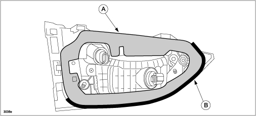 gasket (A) packing (B)