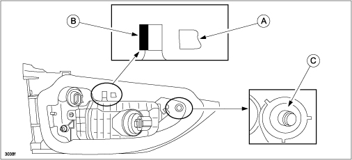 position pin (B) identification mark for Right (R) or Left (L) (A) bolt flange (C)