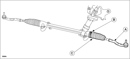 (A) tie-rod end (B) boot band and (C) boot