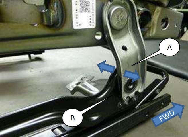 front link (A) (inner and outer) from the slider (B)
