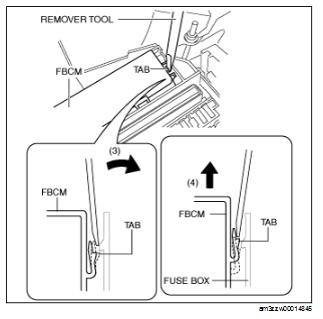 Front Body Control Module (FBCM)