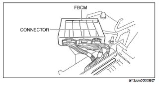 Front Body Control Module (FBCM)