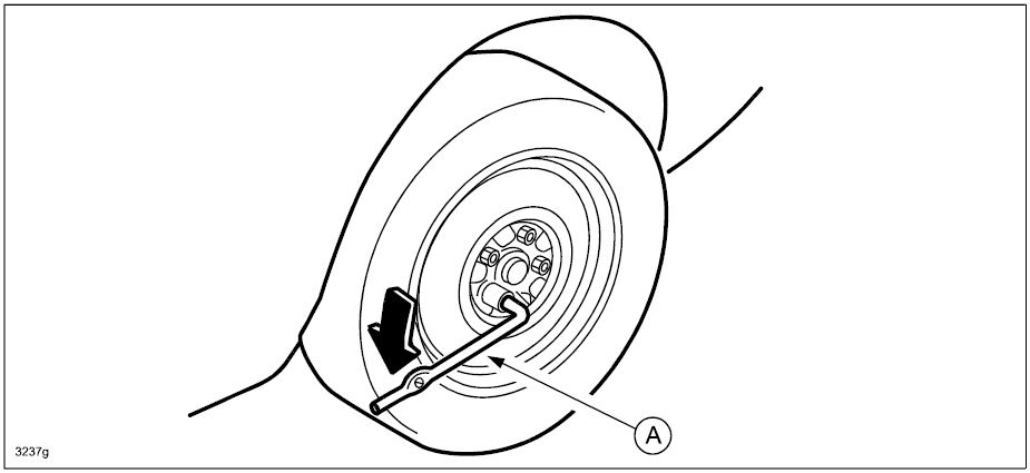 Use the lug-nut wrench (A) to break the lug-nuts loose
