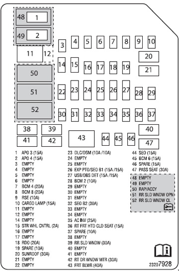 2010 Chevrolet Silverado Fuse Diagram Ricks Free Auto