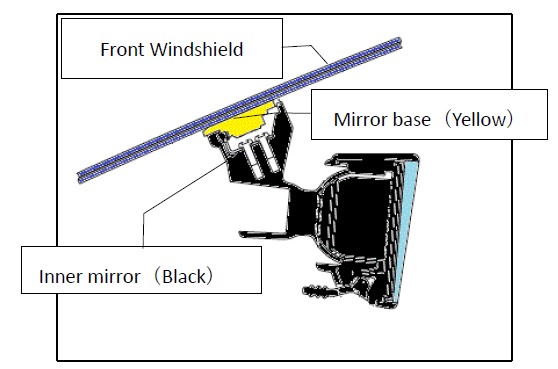 Inner mirror（Black）