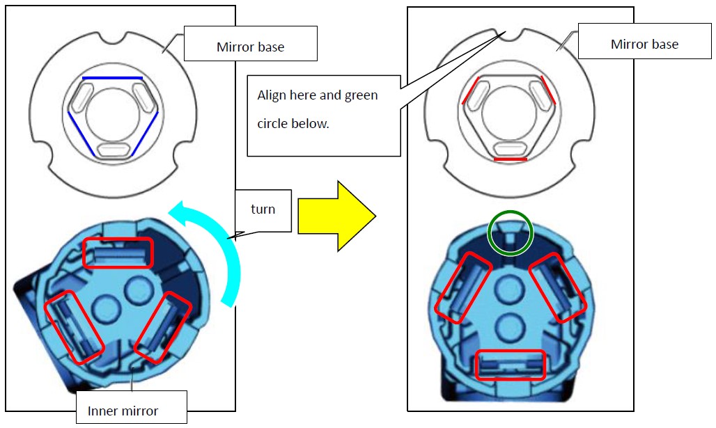 Align the claws of the inner mirror