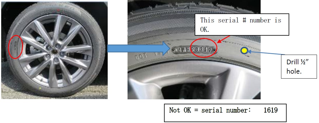 serial number on the sidewall