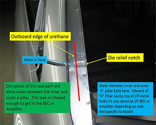 A-pillar/windshield area