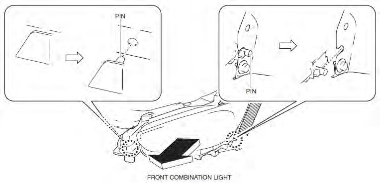Pull the front combination light
