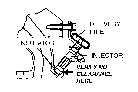 no clearance between the insulator and the injector