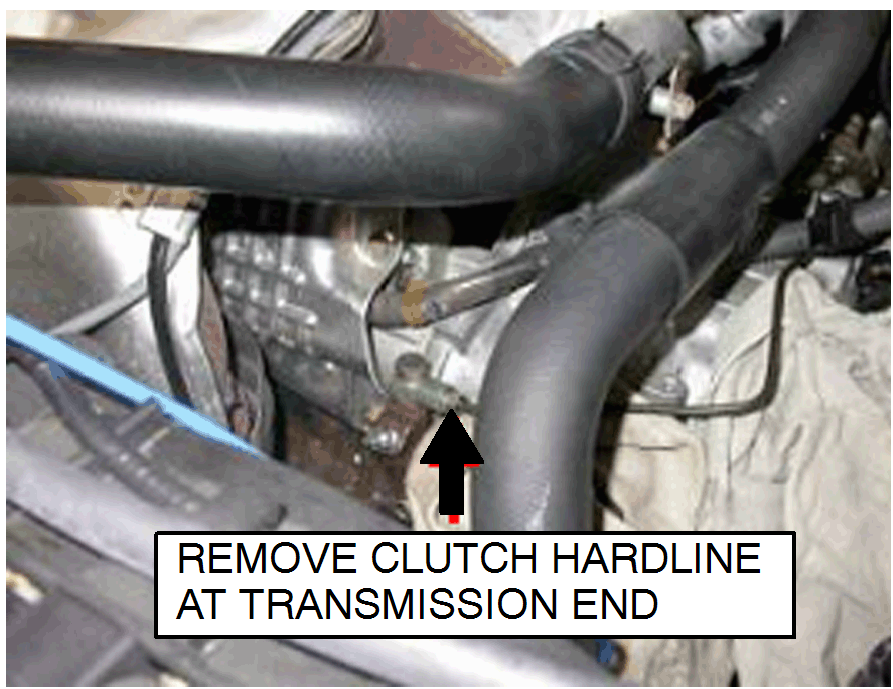 clutch hardline