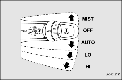 Verify wiper motor operation