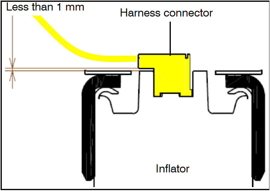 Ensure the harness connector is completely inserted