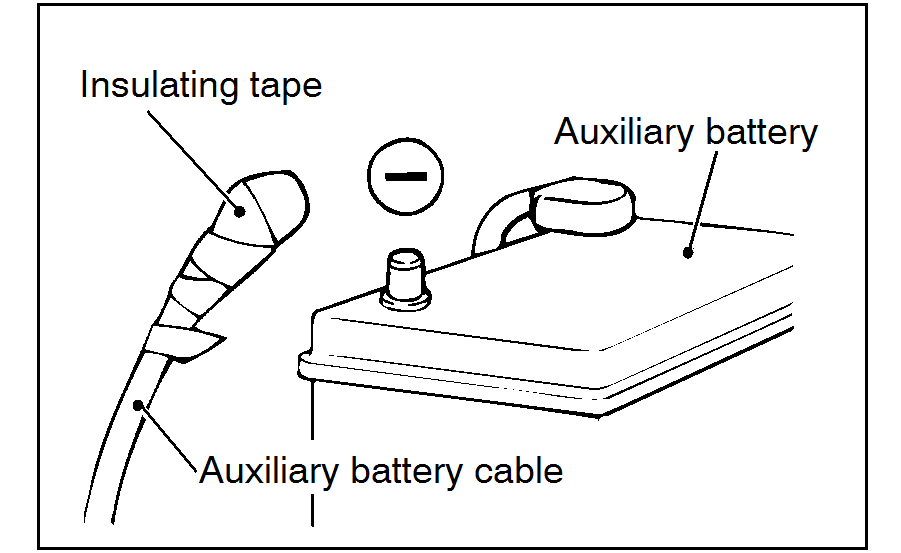 negative (-) auxiliary battery cable