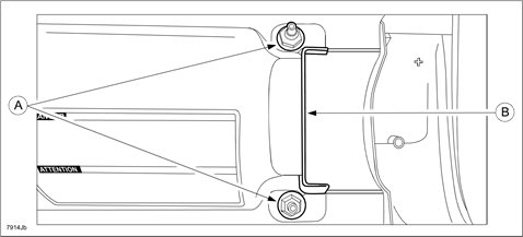 airbag inflator retaining bracket nuts (A) airbag inflator retaining bracket (B)