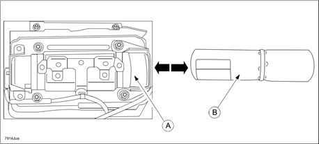 Remove the inflator from the passenger-side air bag module (A), then replace it with a modified one (B)