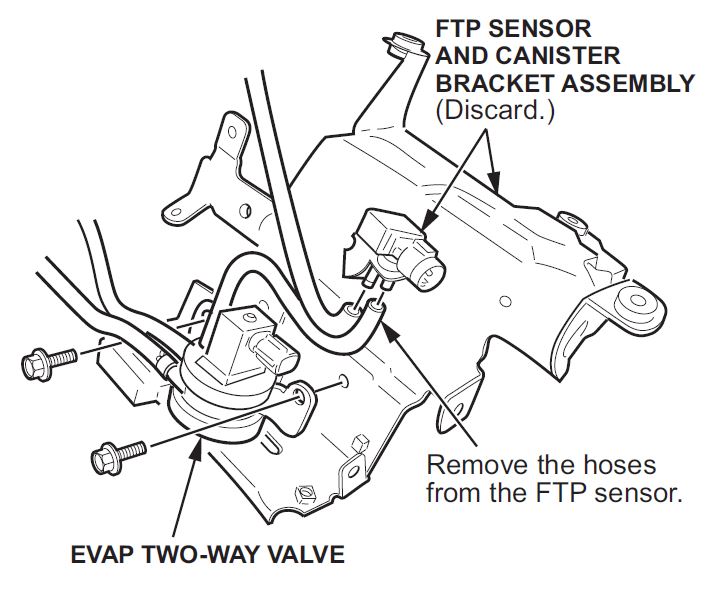 FTP SENSOR