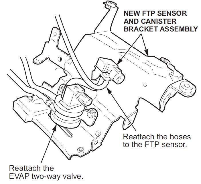 FTP SENSOR