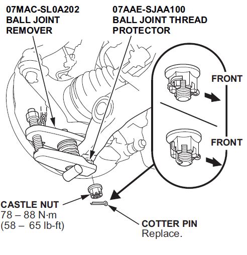 BALL JOINT REMOVER