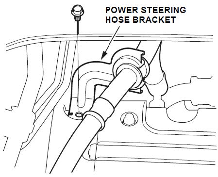 power steering high pressure hose bracket