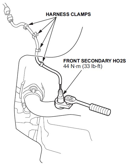 FRONT SECONDARY HO2S