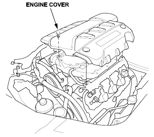 engine cover
