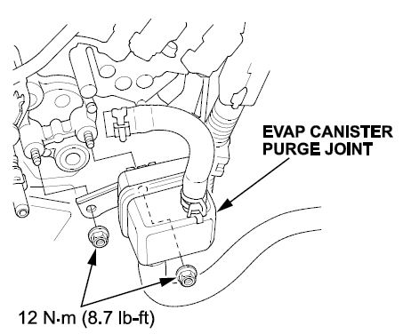 EVAP canister purge joint