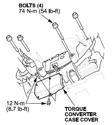 torque converter case cover