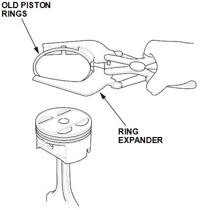 ring expander