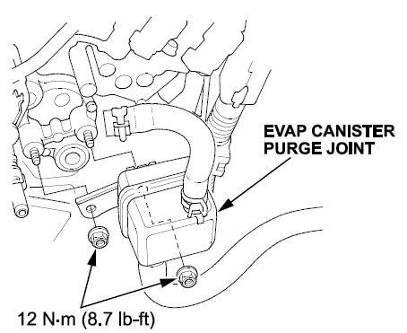 EVAP canister purge joint