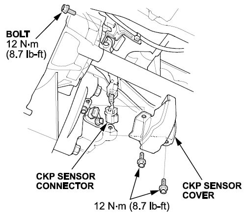 CKP sensor