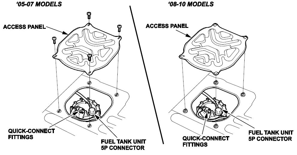 fuel pump access panel