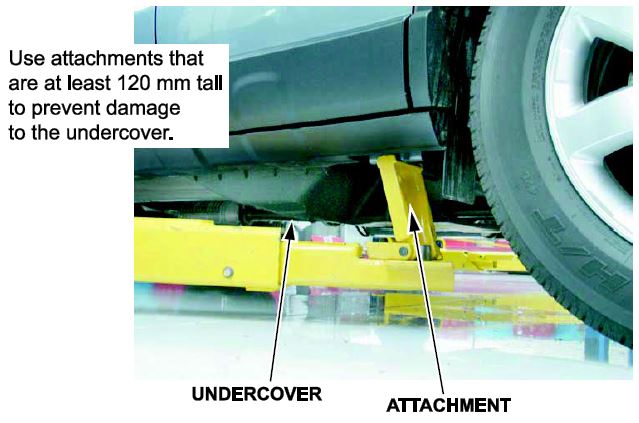 The undercover is 90 mm (3.5 in.) lower than the side sill