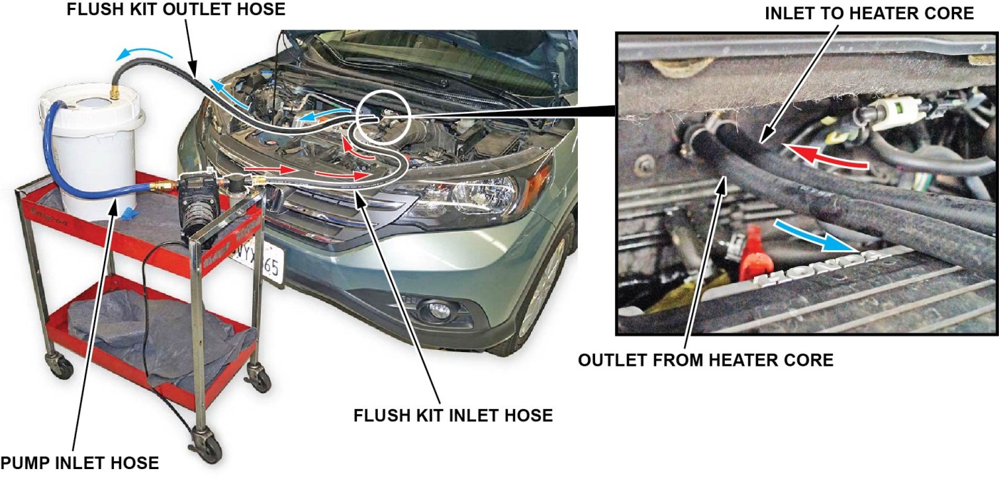 Low Heat From the Driver’s-Side Vent – 2012-2014 Honda CR-V | Honda & Acura 2012 Honda Crv Heater Core Flush