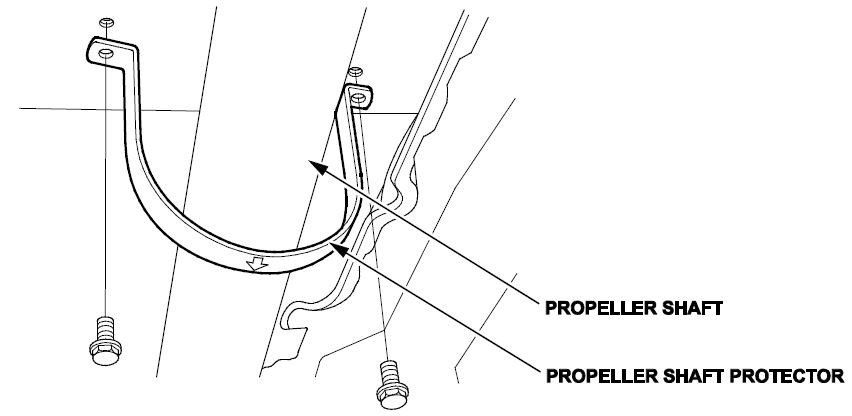 propeller shaft protector