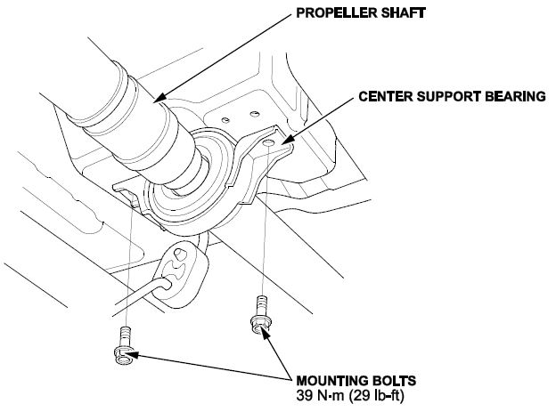 center support bearing mounting bolts