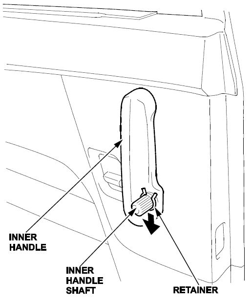 Power Sliding Door S Get Stuck In The, 2001 Honda Odyssey Sliding Door Repair