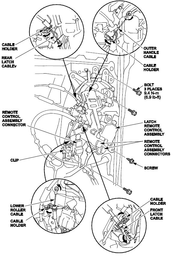 latch remote control assembly