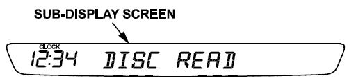 Sub-Display Screen