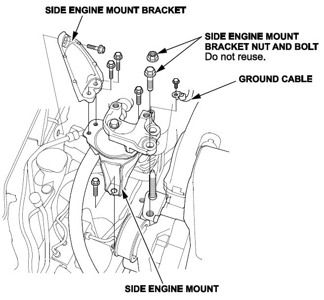 side engine mount
