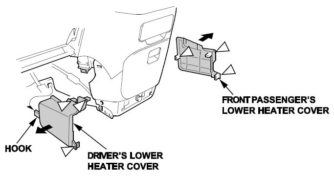 lower heater covers