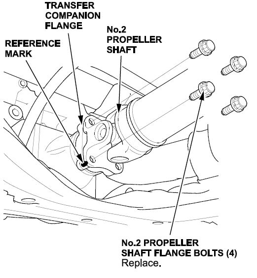 Disconnect the propeller shaft from the rear differential