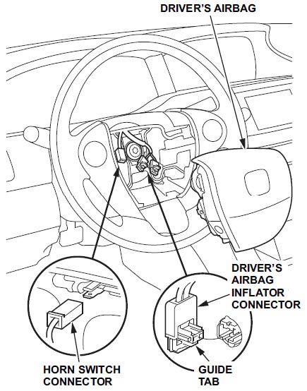 driver’s airbag inflator