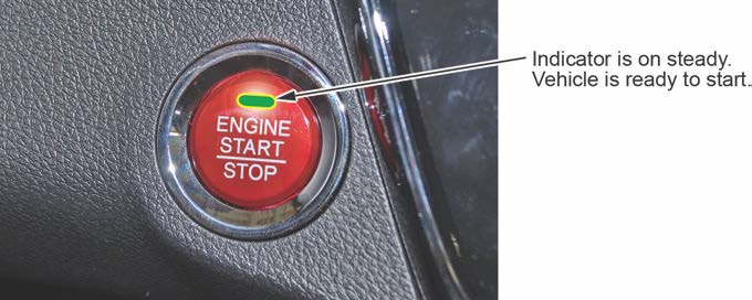 ENGINE START/STOP button