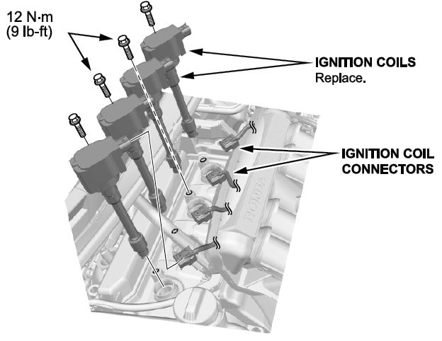 ignition coil