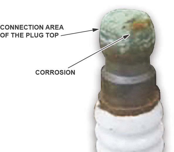 connection end of the spark plug