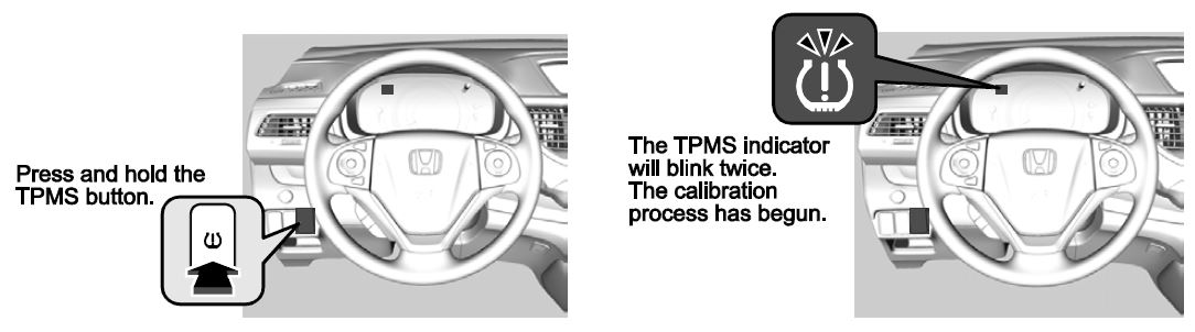 TPMS button