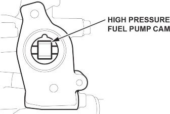 high pressure fuel pump cam